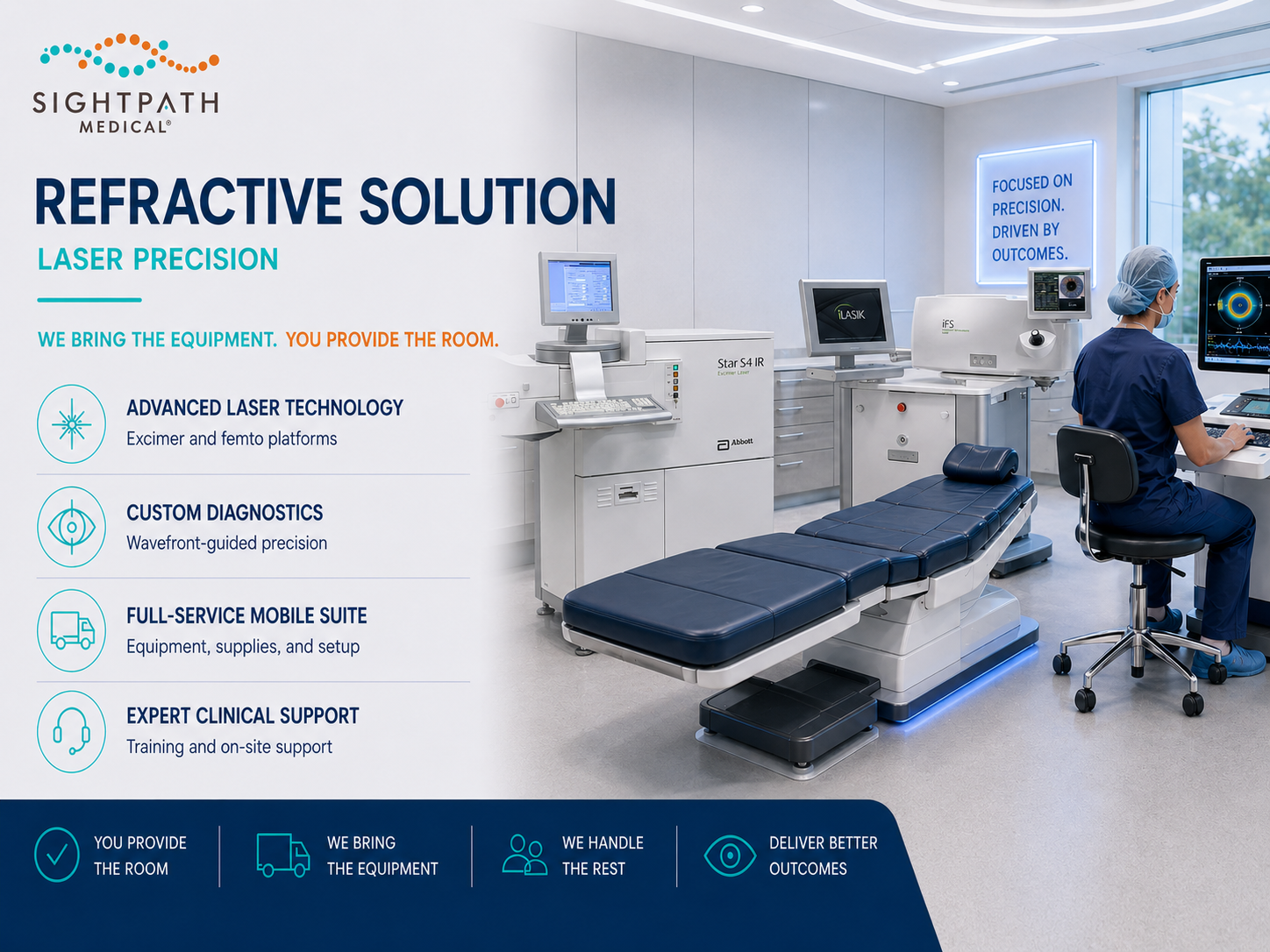 Sightpath refractive support team and ophthalmic laser equipment inside a procedure room