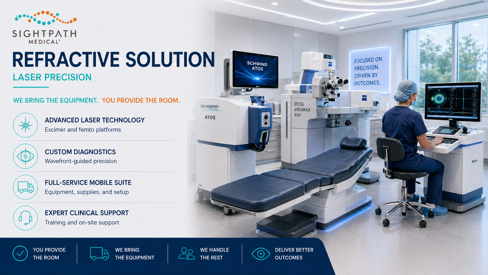 Sightpath refractive support team and ophthalmic laser equipment inside a procedure room