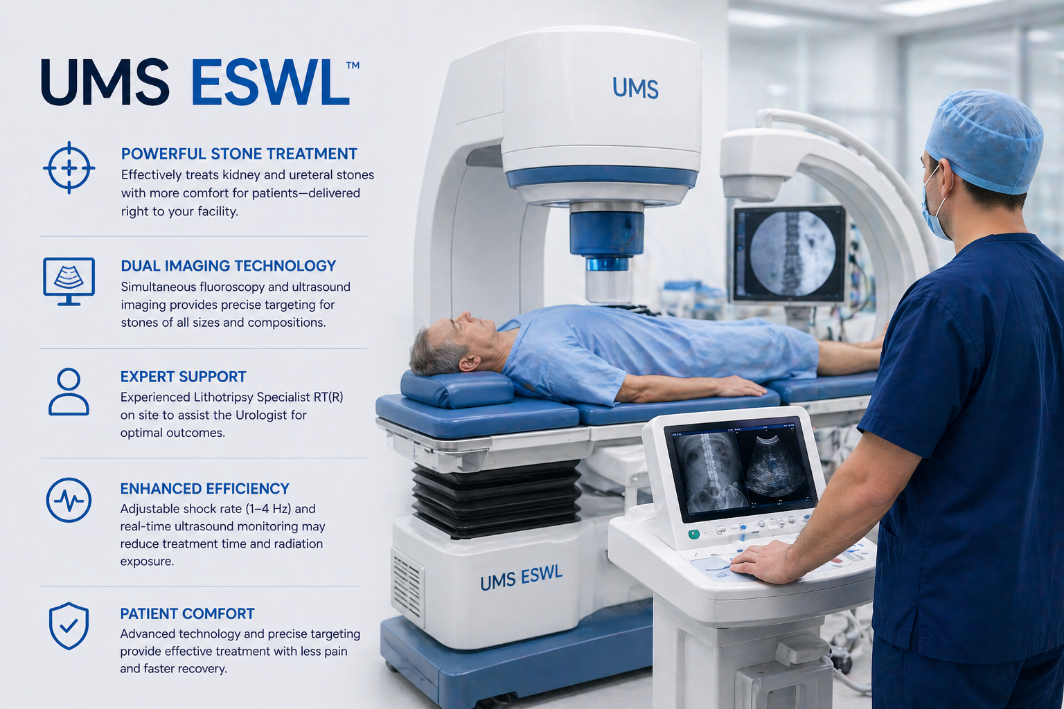 UMS ESWL system overview infographic showing powerful stone treatment, dual imaging, expert support, enhanced efficiency, and patient comfort